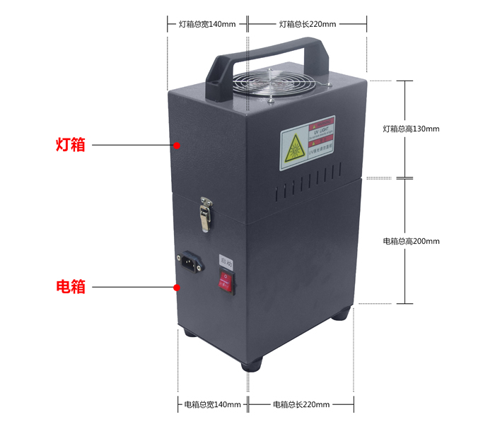 Ultraviolet Portable UV Curing Machine