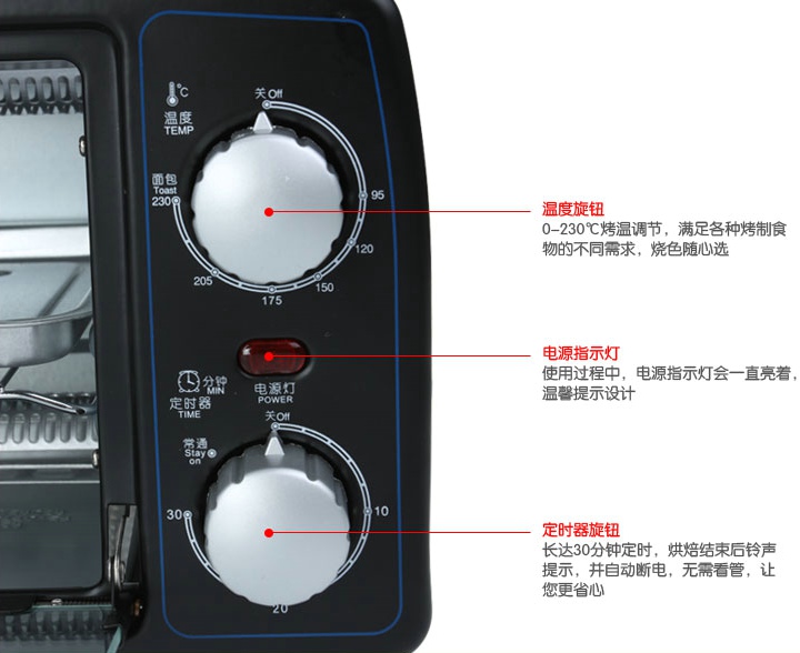 Electric Oven For Pad Plate