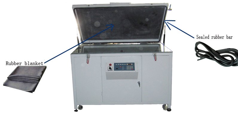 Exposure Machine Rubber Blanket and Rubber Cloth