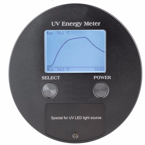 UV Meter